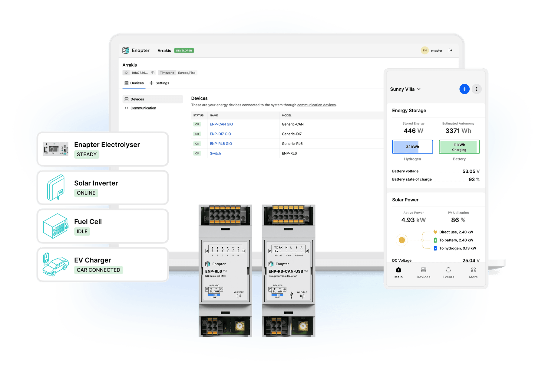 Enapter IoT Platform For Developers